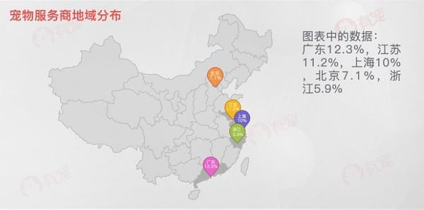 “數(shù)”說寵物行業(yè)：預計2020年市場規(guī)模將超2000億